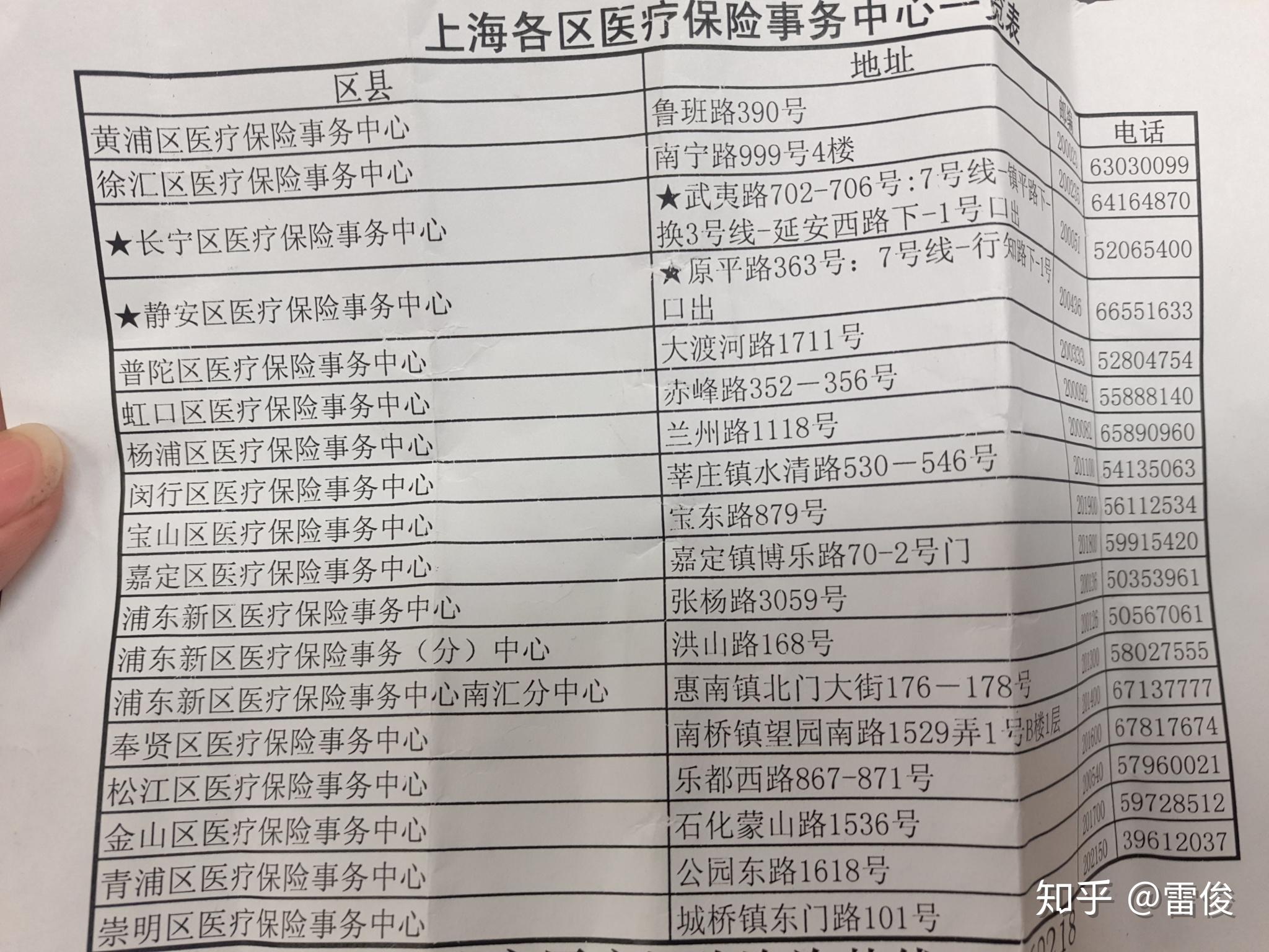 湘潭最新上海套医保卡一般几个点方法分析(最方便真实的湘潭上海套医保卡一般几个点报销方法)