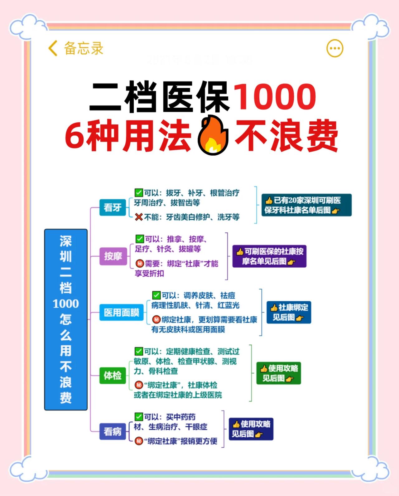 湘潭最新深圳哪里可以套医保卡现金方法分析(最方便真实的湘潭急用深圳钱套医保卡联系方式方法)