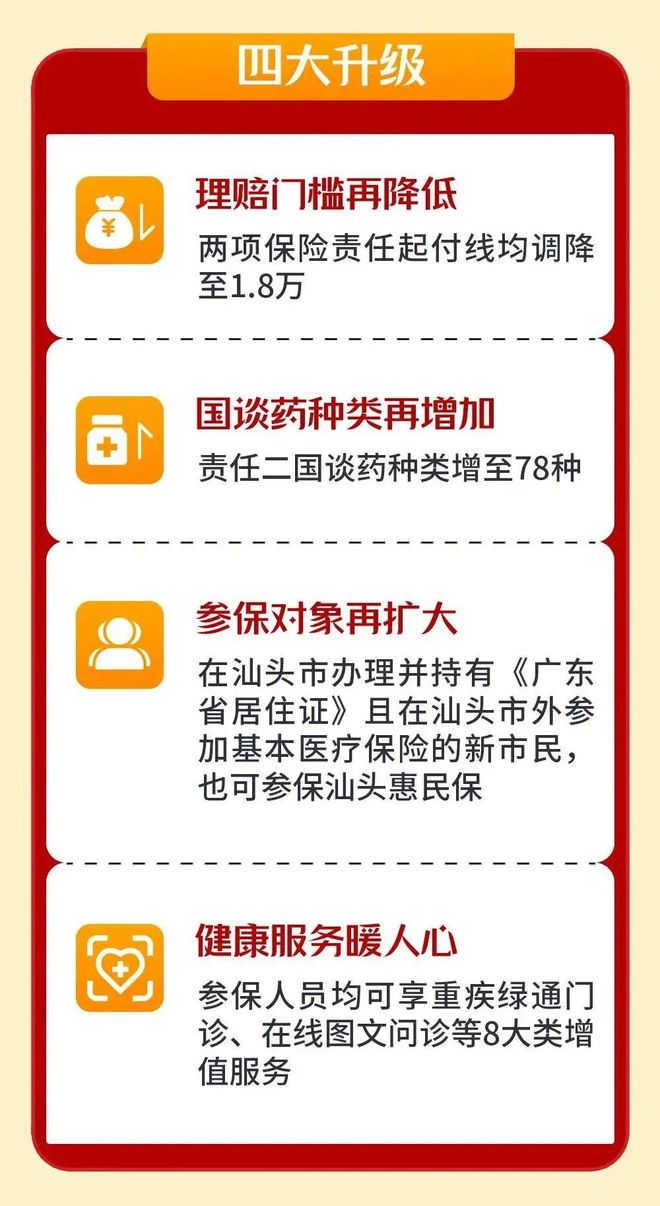 湘潭最新医保套现怎么套啊最快的办法方法分析(最方便真实的湘潭医保套现怎么套啊最快的办法徾欣qw413612医保套出钱方法)