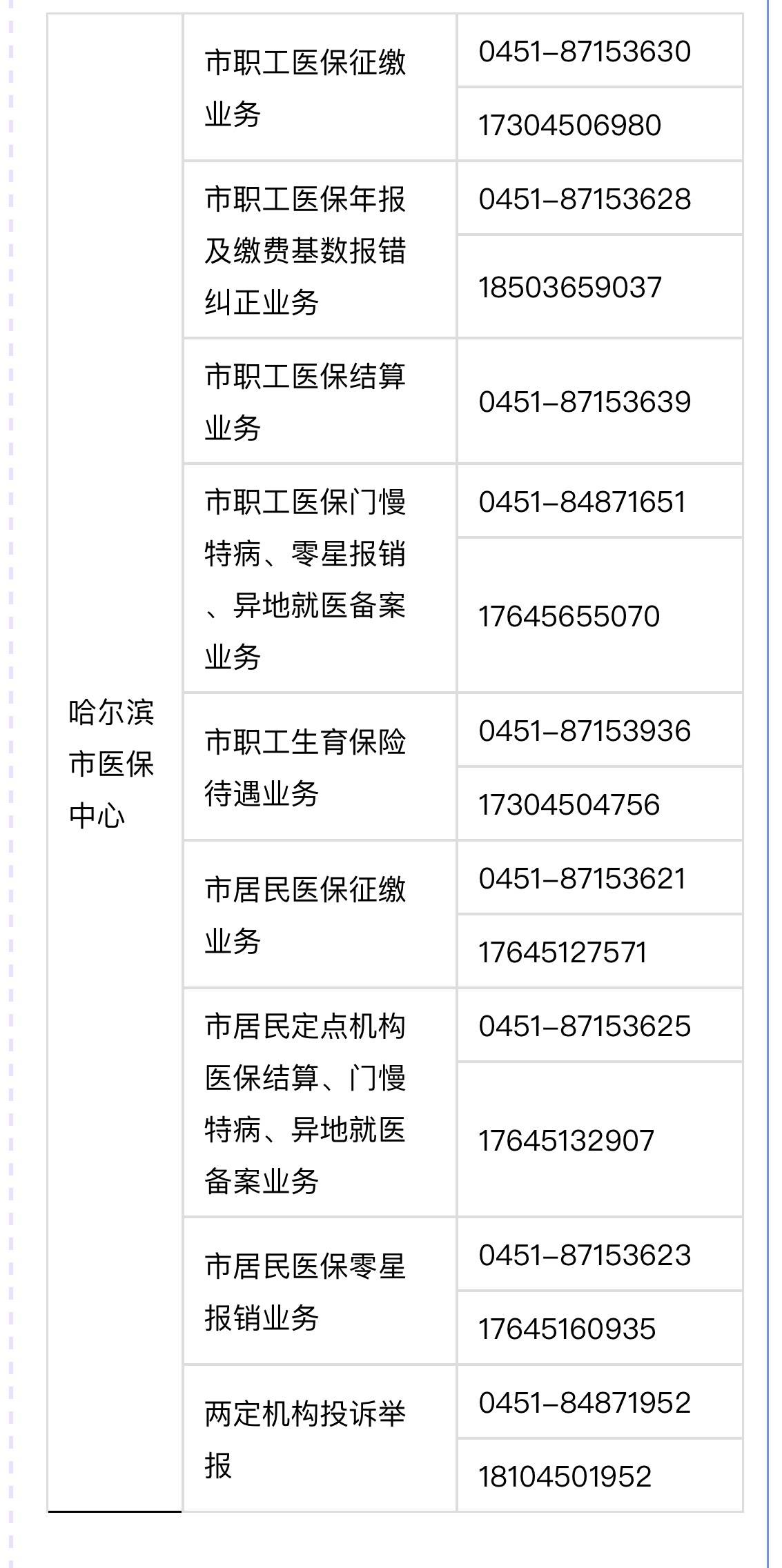 湘潭最新24小时高价回收医保余额方法分析(最方便真实的湘潭24小时高价回收医保余额怎么算方法)