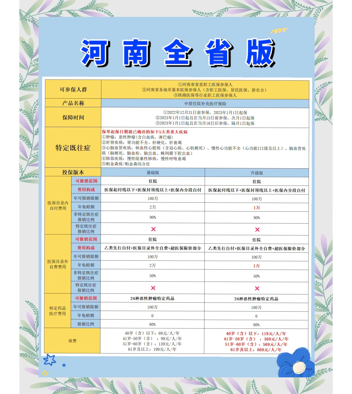 湘潭最新城市惠民保障怎么取消方法分析(最方便真实的湘潭如何取消惠民保自动续费方法)