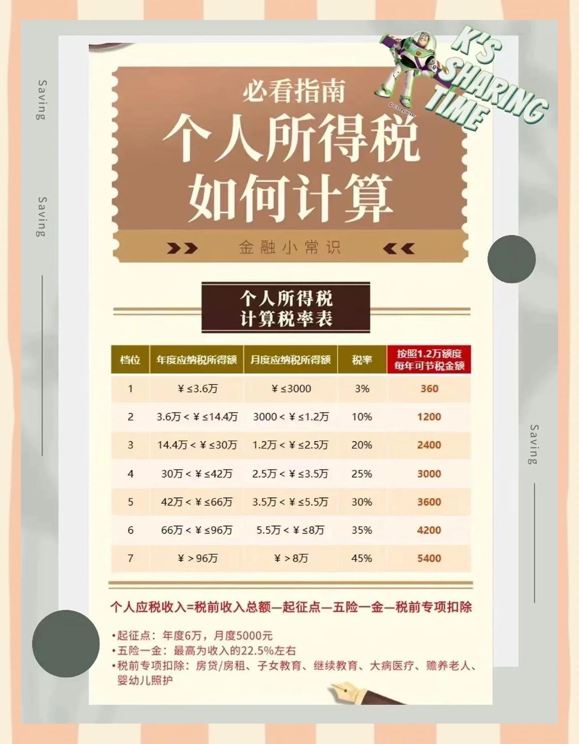 湘潭最新找中介10分钟提取养老金的钱方法分析(最方便真实的湘潭中介提取公积金的方法方法)