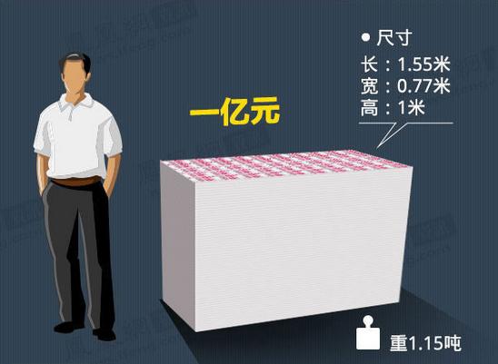 湘潭最新急用钱套医保卡怎么套出来现金方法分析(最方便真实的湘潭套现医保卡有什么风险方法)