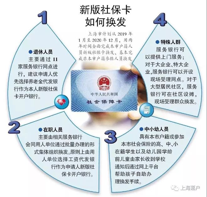 湘潭最新常州医保卡惠民保险代扣怎么取消方法分析(最方便真实的湘潭常州医保卡惠民保险代扣怎么取消不了方法)