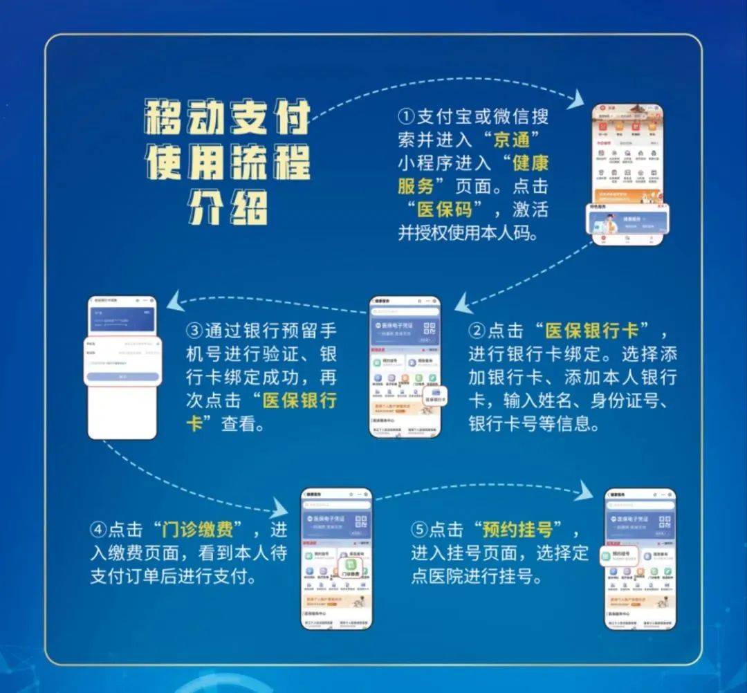 湘潭最新医保提取24小时微信方法分析(最方便真实的湘潭医保提取24小时微信入口方法)